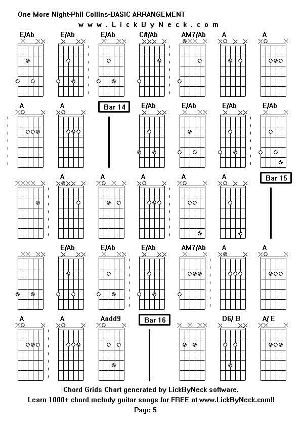 Chord Grids Chart of chord melody fingerstyle guitar song-One More Night-Phil Collins-BASIC ARRANGEMENT,generated by LickByNeck software.